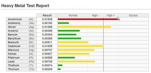 OS metal report image